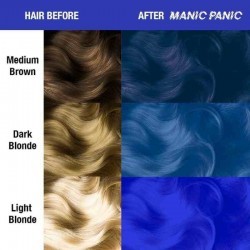 Manic Panic Blue Moon - Crema colorante